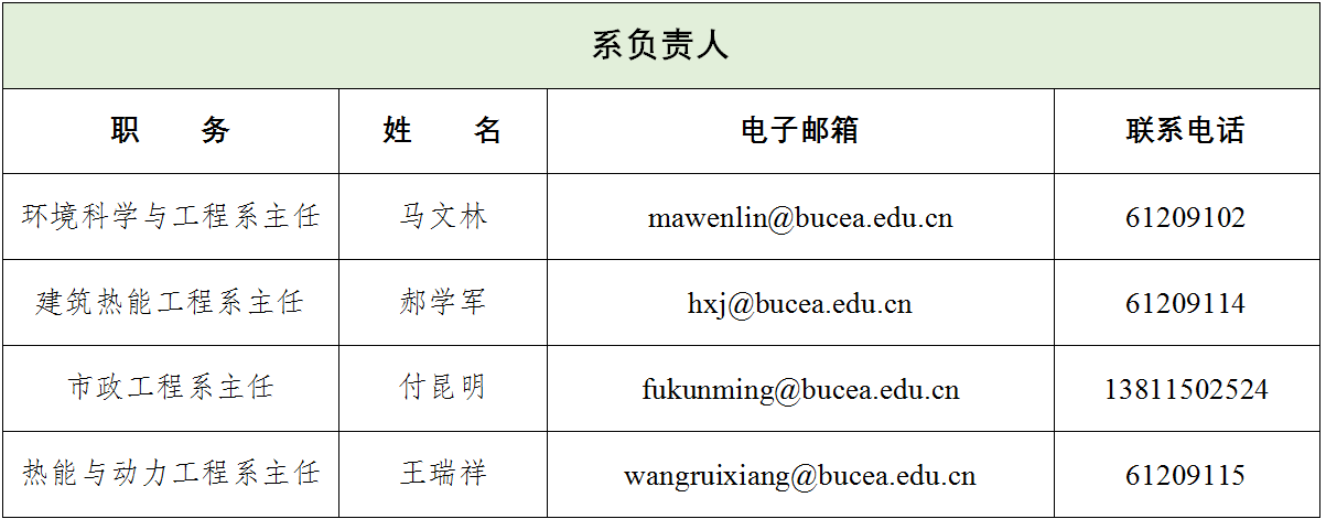 f6082150b5a64bf28dd7882e88ed748a.png